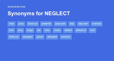 synonym negligent|another word for neglected.